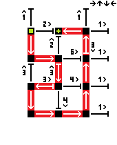 a rules map