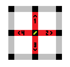 A 4x4 completed determined path