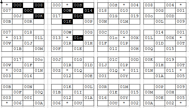 Table of original and derivate pairs for 4x4 field